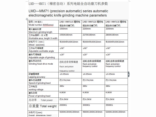 LMD--MM71Ԅ(dng)ϵ